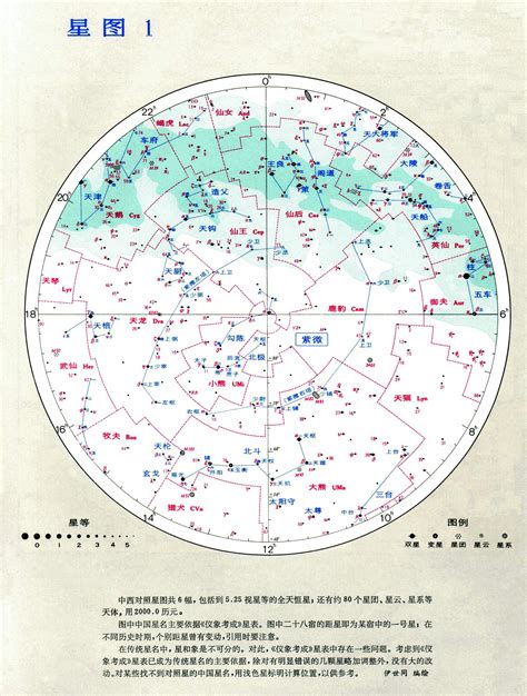 全天星图|Matrix 